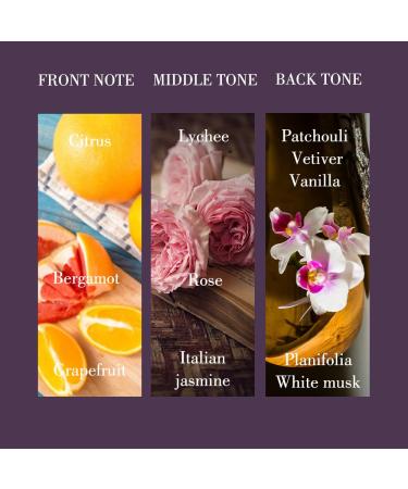 Bicycle for Women 25 ml Women's Eau de Toilette Natural Spray Refreshing Floral Rose and Sweet Fruity Aroma Scent Perfume for Daily Casual Long-Lasting Fragrance All Day for Any Occasion - Buy Online on GoSupps.com