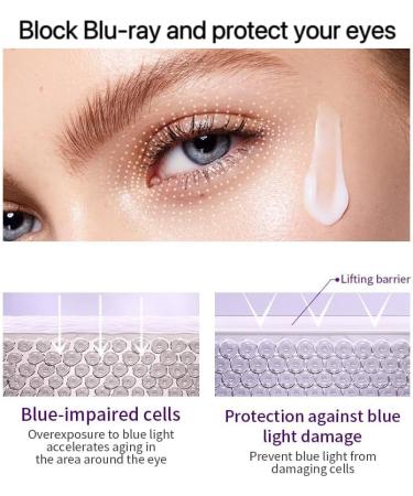Retinol Eye Cream-Eye Cream For Dark Circles And Puffy Eyes Anti-Aging Eye Cream With Retinol Serum Hyaluronic Acid Retinol Serum-Anti Wrinkle Eye Cream-Moisturising Eye Bags Remover - Buy Online on GoSupps.com