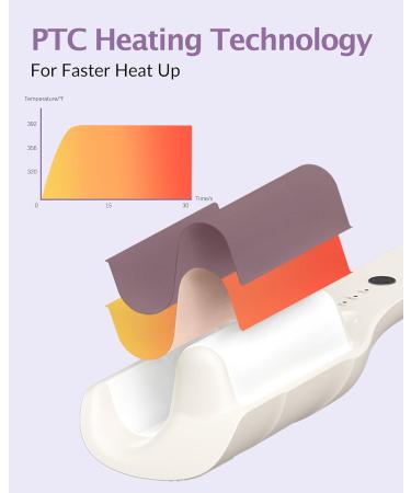 Wave Curling Iron 1.4 Inch - Fast Heating Anti-Scald 2 Barrel Ionic Hair Crimper for Deep Waves | International Shipping - Buy Online on GoSupps.com