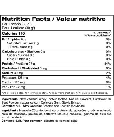 Buy PERFECT SPORTS Diesel NZ Whey Protein Isolate - Grass-Fed Stevia Sweetened Naturally Flavored Strawberry 5lb (2.267kg) - International Shipping Available! - Buy Online on GoSupps.com
