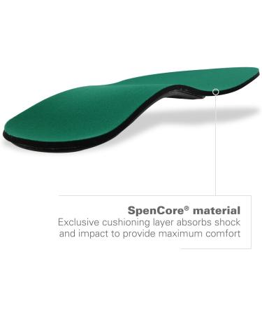 Rx Orthotic Arch Support Full Length Shoe Insoles for Men | Size 12-13.5 | Green - Buy Online on GoSupps.com