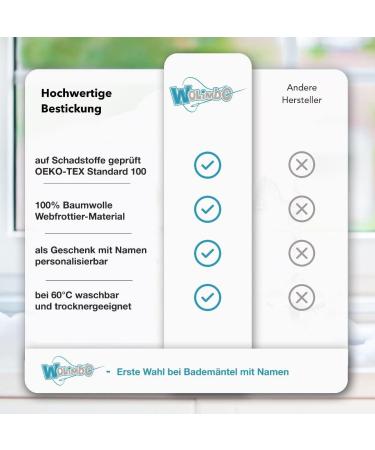 Wolimbo Personalized Children's Bathrobe - 100% Cotton Baby Bathrobe in Steel Blue Whales - Embroidered Name & Motif - Buy Online on GoSupps.com