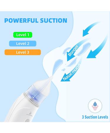 Little Bo Baby Nasal Aspirator - Electric Nose Sucker with Music & Light - Buy Online on GoSupps.com