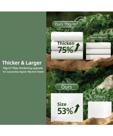 Buy Clean Towel - Thick & Absorbent Biodegradable Cotton Face Tissue | Disposable Dry Wipes for Facial Cleansing & Makeup Removal (200 Count White - Buy Online on GoSupps.com