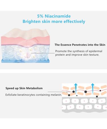 yuyte 30ml Pure 5% Niacinamide & Hyaluronic Acid Face Serum Whitening Moisturizing Firming - Buy Online on GoSupps.com
