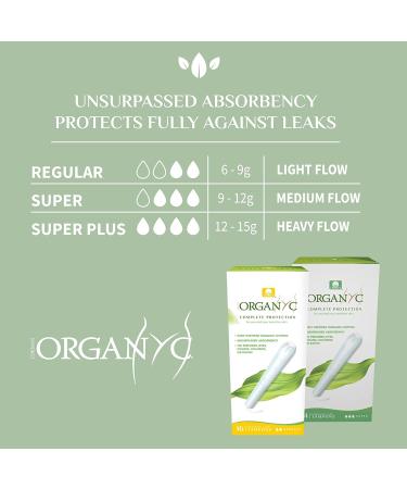 Organyc 100% Certified Organic Cotton Tampons - Regular 16 Count (Pack of 1) | Chlorine & Chemical Free, Cardboard Applicator | Fragrance & Rayon Free - Buy Online on GoSupps.com