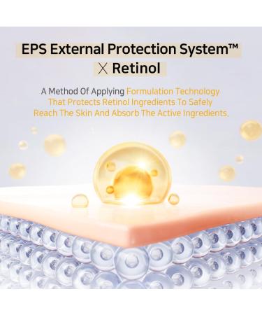 APLB Retinol Vitamin C E Facial Cream | 21.6% Retinol for Deep Hydration & Skin Revitalization | Korean Skincare 1.86 FL.OZ - Buy Online on GoSupps.com