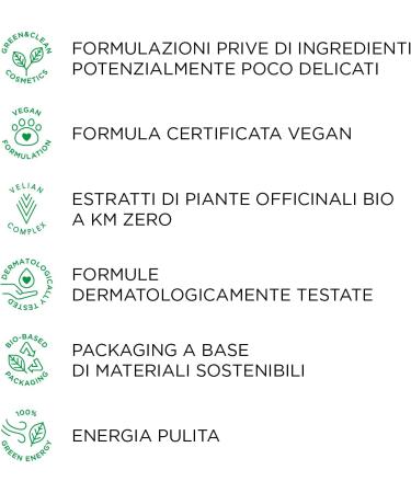 Kemon Actyva Nuova Fibra Shampoo Velian - Fortifying shampoo for damaged hair - Repairing shampoo for soft and compact hair - 250 ml - Buy Online on GoSupps.com