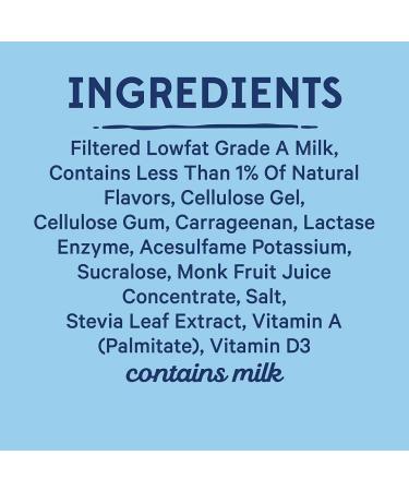 Nutrition PIan - ChocoIate High Protein Milk Shake - 30g protein (8 Pack) - Buy Online on GoSupps.com