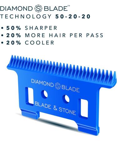 Blade & Stone Professional Hair Trimmer for Men - PT301 | Diamond-S Blade Micro-Gap Tech 7200 RPM Brushless Motor Cordless & Durable - Dark Night - Buy Online on GoSupps.com