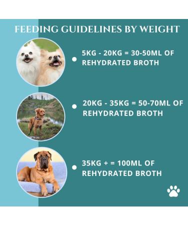 Boil & Broth Beef Broth Powder for Dogs - 100% Pure Protein | Type II Bovine Collagen | British Grass-Fed | Hip & Joint Support | Digestive Health | 35.00g (Pack of 1) - Buy Online on GoSupps.com