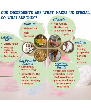 Organic Glycerin Bath Bar - Gentle & Moisturizing Soap for Women & Men - 2 Bar Set - Buy Online on GoSupps.com