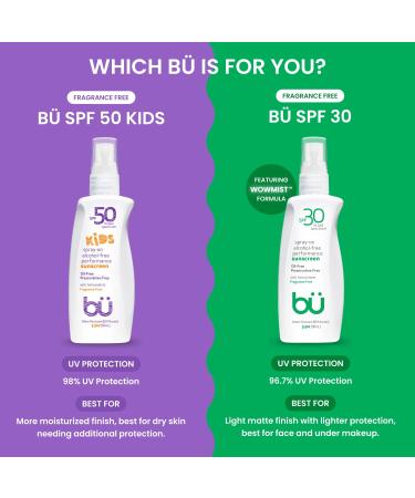 BU SPF 50 Kids Sunscreen Spray for Face and Body Non Aerosol Spray Fragrance Free Clear Non Greasy Water Resistant Fragrance Free 3.3 oz 3.3 Fl Oz (Pack of 1) 3.3 - Buy Online on GoSupps.com