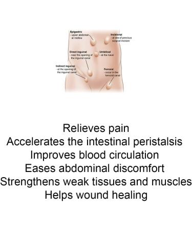 HerniaIN 3 Pack-NO Surgery NO Belt NO Tablet Essential Oil Blend Easy to Apply Tested for 50+ Years Natural Remedy for Hernias of Child Under 12 Try it for 1-2 Weeks Before Seeing a Doctor - Buy Online on GoSupps.com