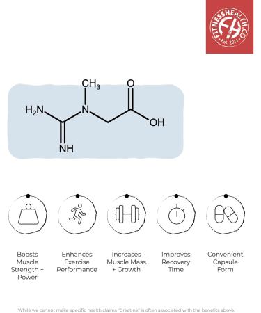 Buy Creatine Monohydrate Capsules 750mg - High Strength Vegan Energy Supplement for Men & Women | Boost Energy & Performance (60 Capsules) - Worldwide Shipping - Buy Online on GoSupps.com