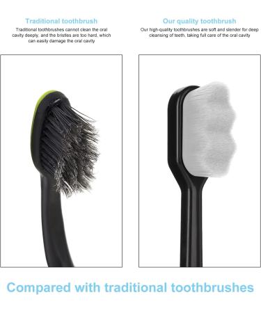 WLLHYF 2 PCS Extra Soft Micro Nano Toothbrush - Ultra Soft Toothbrushes with 10000 Soft Bristles for Painless Brushing - Adult Toothbrush for Oral Gum Recession - Buy Online on GoSupps.com