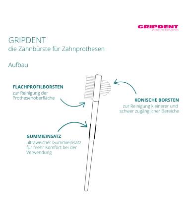 Gripdent Toothbrush for Dentures - Best Cleaner for Dentures Orthodontics & Braces - Enhance Oral Hygiene - Buy Online on GoSupps.com