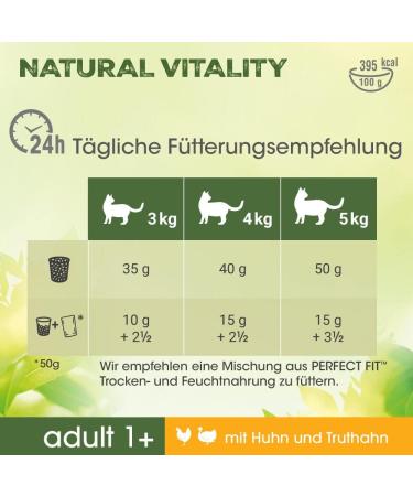 PERFECT FIT Natural Vitality Cat Food - Dry Adult Food with Chicken & Turkey | 6 x 650g (3.9 kg) | International Shipping Available - Buy Online on GoSupps.com