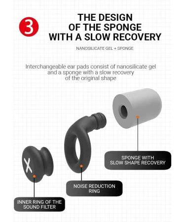Silicone Ear Plugs for Sleeping and Noise Reduction - Reusable, Super Soft Grey Earplugs for Concerts, Work, and Travel - Buy Online on GoSupps.com