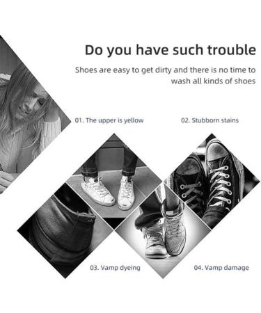 2023 New Multi-Functional Cleaning And Stain Removal Cream White Shoe Cleaning Cream With Sponge Multipurpose Cleaning Cream White Shoe Cleaning Paste No Need To Wash (1PCS) - Buy Online on GoSupps.com