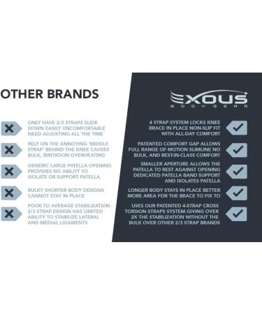 EXOUS BODYGEAR Knee Brace for Meniscus Tear Support - Size Medium | Adjustable NonSlip Wraparound Strap, Dual Side Stabilizer for Arthritis, ACL, MCL Pain - Patented Design for Patella Stability - Buy Online on GoSupps.com