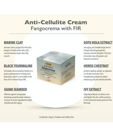 GUAM FANGOCREMA Anti Cellulite Cream with Seaweed, Tourmaline, and Caffeine - 10.5oz - Buy Online on GoSupps.com
