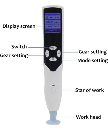  HDaspijh Ozone Fibroblast Plasma Pen for Face Lifting Wrinkle Removal Freckle and Mole Removal Eyelid Lifting 8 Energy Levels 7 Replacement Heads LCD Screen - Buy Online on GoSupps.com