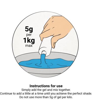 Colour Splash Latte Food Colouring Gel - 25g Highly Concentrated Squeezy Tube for Vibrant Cakes (Pack of 1) - Buy Online on GoSupps.com