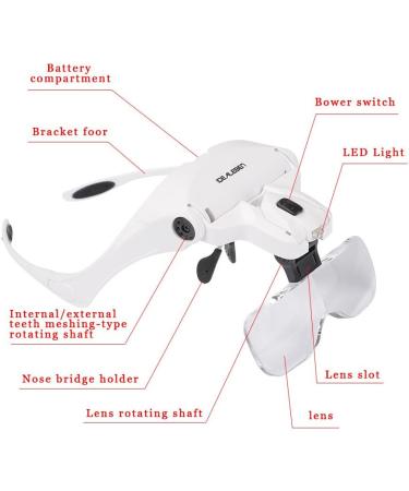 BUYGOO Magnifying Glasses with Light Head Mount Magnifier Lunette Loupe Avec Lumiere 2 LED Magnifying Glasses Headset Additional Headstrap for Close Work Jewelry Work Watch Repair Reading Aid - Buy Online on GoSupps.com