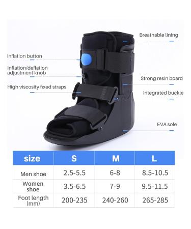Inflatable Walking Boot | Air Cam Walker for Sprained Ankle & Broken Foot | Orthopaedic Brace - Medium - Buy Online on GoSupps.com