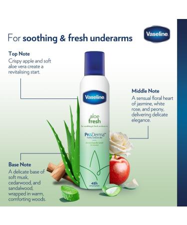 Vaseline Aloe Sensitive 48h 250 ml | 0 % d'alcool (lot de 6) 250 ml (Lot de 6) - Buy Online on GoSupps.com