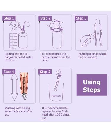 300ml Reusable Vaginal Cleansing System with 3 Nozzle Tips - Vaginal & Anal Douche Kit for Men and Women - Manual Pressure Enemas for Vagina Cleaning - Buy Online on GoSupps.com