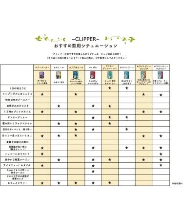 ORGANIC WHITE ORANGE TEA (20 x 1.7 g) - CLIPPER - Buy Online on GoSupps.com