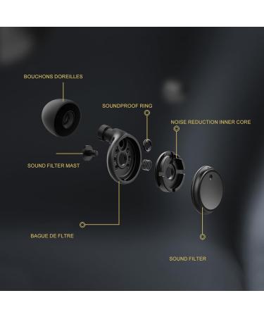 Noise Reducing Silicone Earplugs | Reusable Noise Cancelling Ear Plugs for Sleep Concerts Work & Study (Black) - International Shipping Available - Buy Online on GoSupps.com
