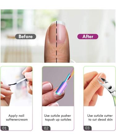 Stainless Steel Chameleon Cuticle Nippers with Pusher Set - Colorful (3pcs) - Buy Online on GoSupps.com