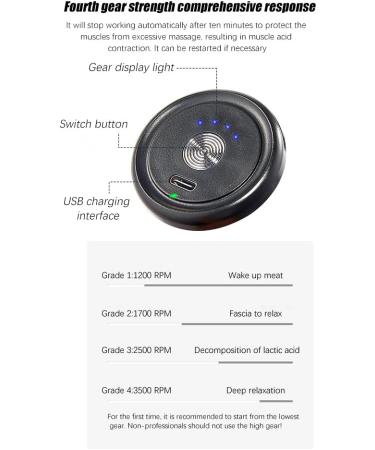 Zunedhys Handheld Deep Tissue Percussion Massager | Electric Muscle Pain Relief & Fascia Therapy - International Shipping Available - Buy Online on GoSupps.com