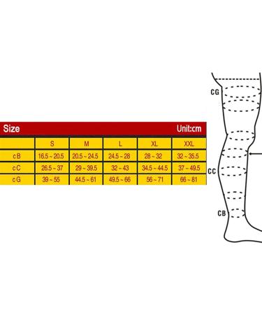 Buy Medical Compression Socks - Open Toe Superelastic Slipproof 20-30 mmHg for Women Improve Blood Circulation - Medium Size Black - Buy Online on GoSupps.com