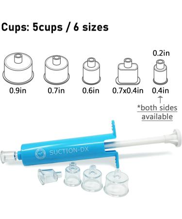 Richbond Piston Bug Bite Suction-DX: Improved Stiffness & Strong Suction Power - Buy Online on GoSupps.com