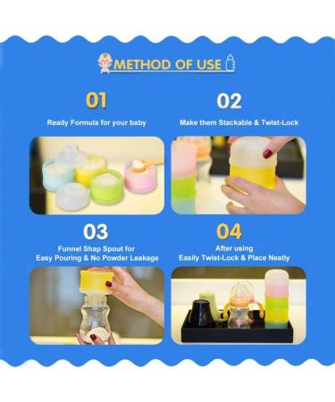 Kidsmile Twist-Lock Formula Dispenser - BPA Free, Stackable Container for On-the-Go Feeding - 4 Feed Compartments, No Powder Leakage - Buy Online on GoSupps.com