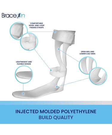 AFOSwedish Foot Support - Drop Foot Stabilizer for Men - Moldable & Lightweight Polyethylene - Left Foot - Buy Online on GoSupps.com