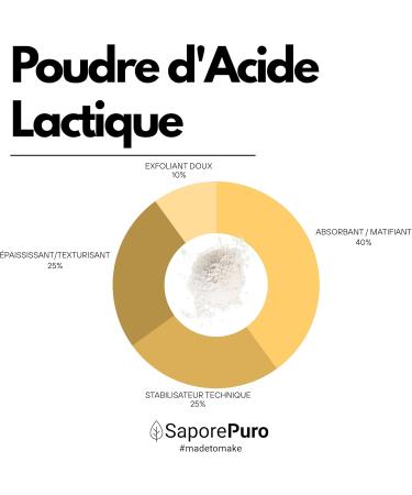 SaporePuro Acide Lactique en Poudre 200 g Qualit Alimentaire Pure Pour Boulangerie Produits Laitiers Boissons Ferment es et Usage Cosm tique - Buy Online on GoSupps.com