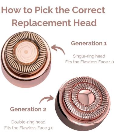Finishing Touch Flawless Face Replacement Heads Generation 2 2 x New Premium Quality 18 Karat Gold-Plated Hypoallergenic Double-Ring Heads for Flawless Face 3.0 Set of 2 - Buy Online on GoSupps.com