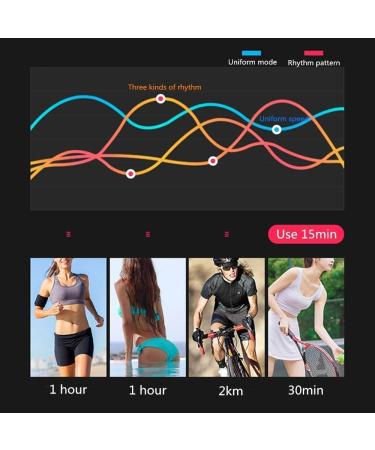 Buy Electric Slimming Belts | Professional Vibration Tone Body Belt & Abdominal Massager for Effective Weight Loss - Buy Online on GoSupps.com