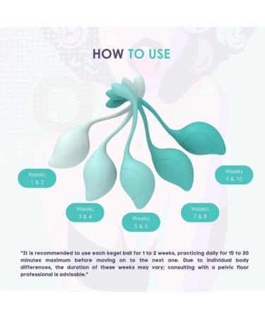 Kegel Balls for Women | Pelvic Floor Strengthening Set - Improve Intimate Health | Aquamarine - Buy Online on GoSupps.com