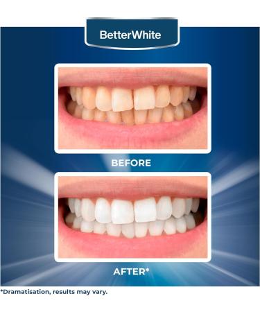 Professional Teeth Strips 7 Treatments - Enamel Safe - Non-Sensitive Formula - 14 Peroxide-Free Whitening Strips - Dentist Formulated Teeth Whitening Kit - Buy Online on GoSupps.com