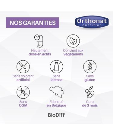 Orthonat - Positiv.ON DUO - Moral and Wellness Supplement - 240 mg Turmeric Extract per Capsule - Saffr'Activ Saffr'Activ Bacillus Coagulans MTCC5856-90 Capsules - Buy Online on GoSupps.com