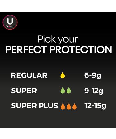 U by Kotex Click Multipack Tampons - Regular Super & Super Plus Absorbency Unscented 180 Count (6 Packs of 30) - International Shipping Available - Buy Online on GoSupps.com