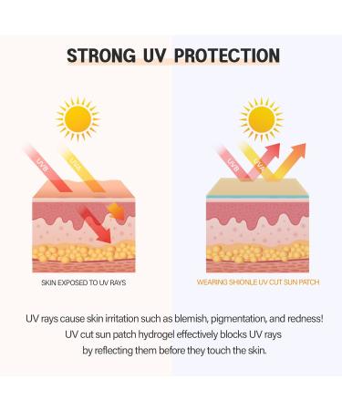 SHIONLE 4 Pack Sun Protection Under Eye & Cheek Patch for Golf & Outdoor Sports - UV Block with Moisturizer - All Skin Types - Buy Online on GoSupps.com