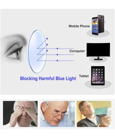 Boodream Diamond-Cut Bifocal Progressive Anti-Blue Reading Glasses (+2.00/50-55) - 2pcs - Buy Online on GoSupps.com