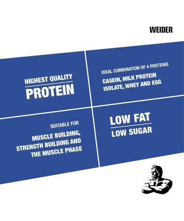 Buy WEIDER Protein 80 Plus - Low-Carb Raspberry Cream Protein Powder (500g) | Multi-Component Casein & Whey Mix for Shakes - International Shipping Available - Buy Online on GoSupps.com